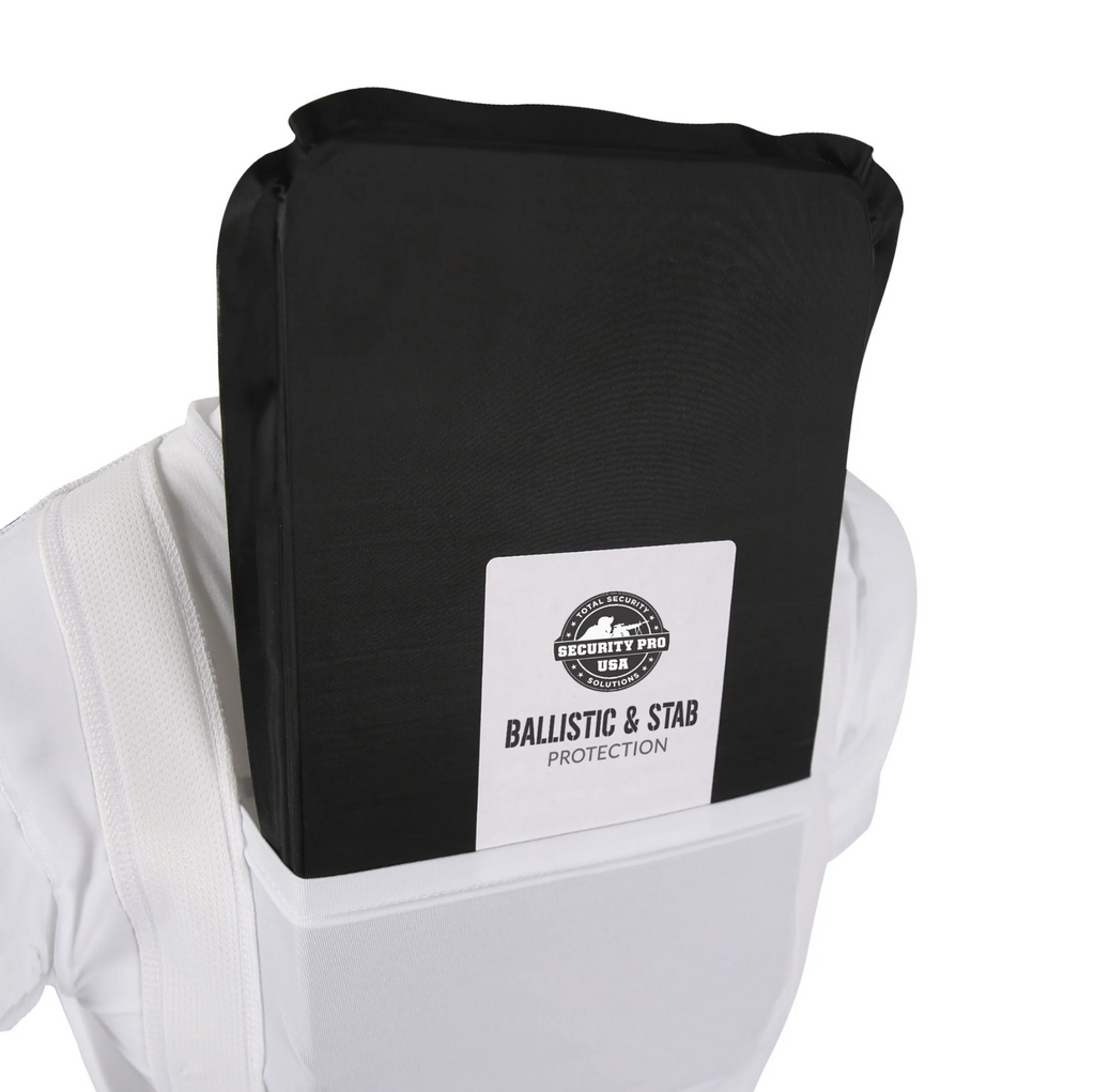 Defend Yourself with Confidence: Concealable Body Armor 101
