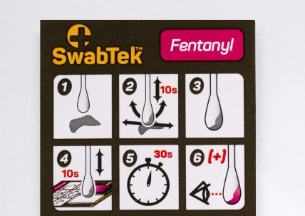 Fentanyl Epidemic