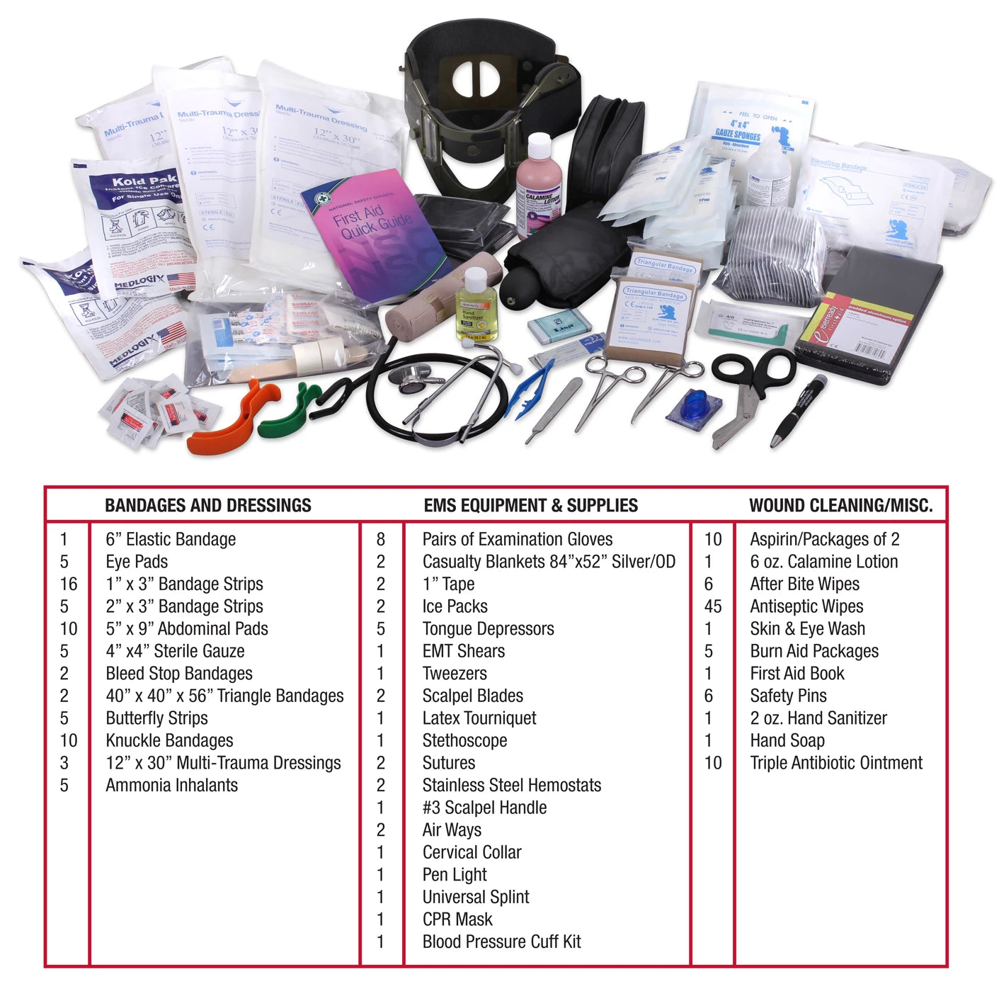 Rothco Military Trauma Kit Contents First Aid Supplies & Snake detail photo