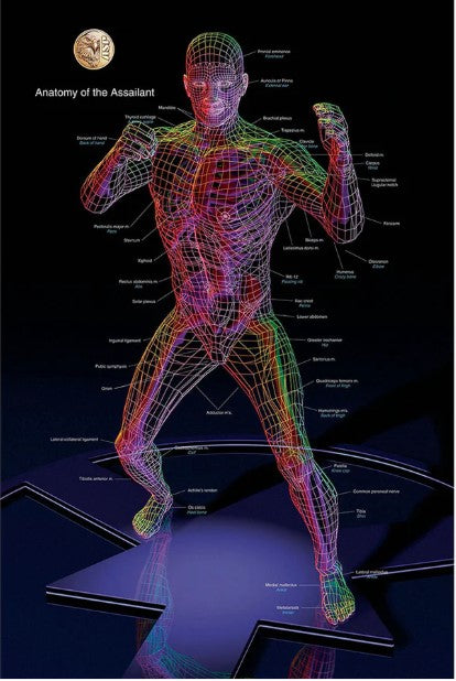 ASP Training Posters