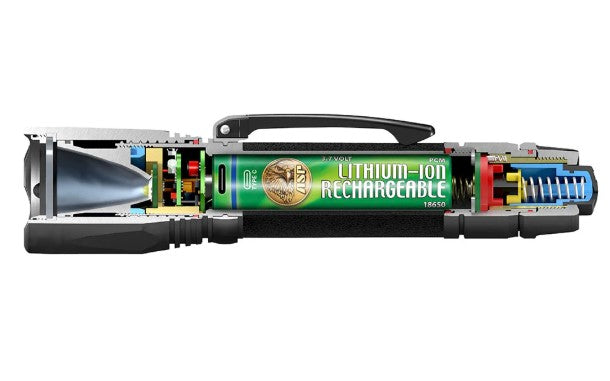 ASP Triad DF (with Charge Kit)