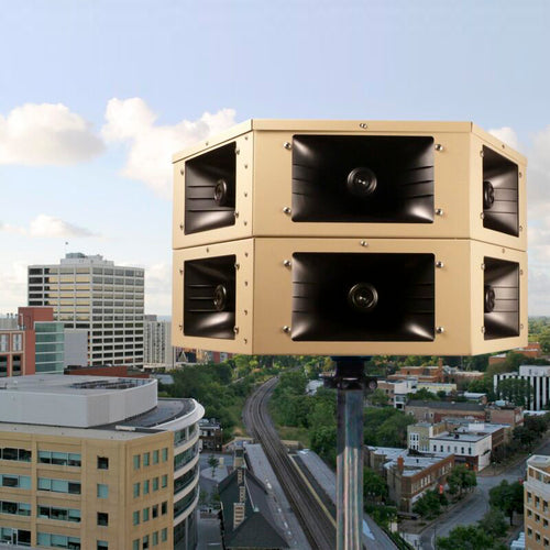 SoundCommander® SC360 System