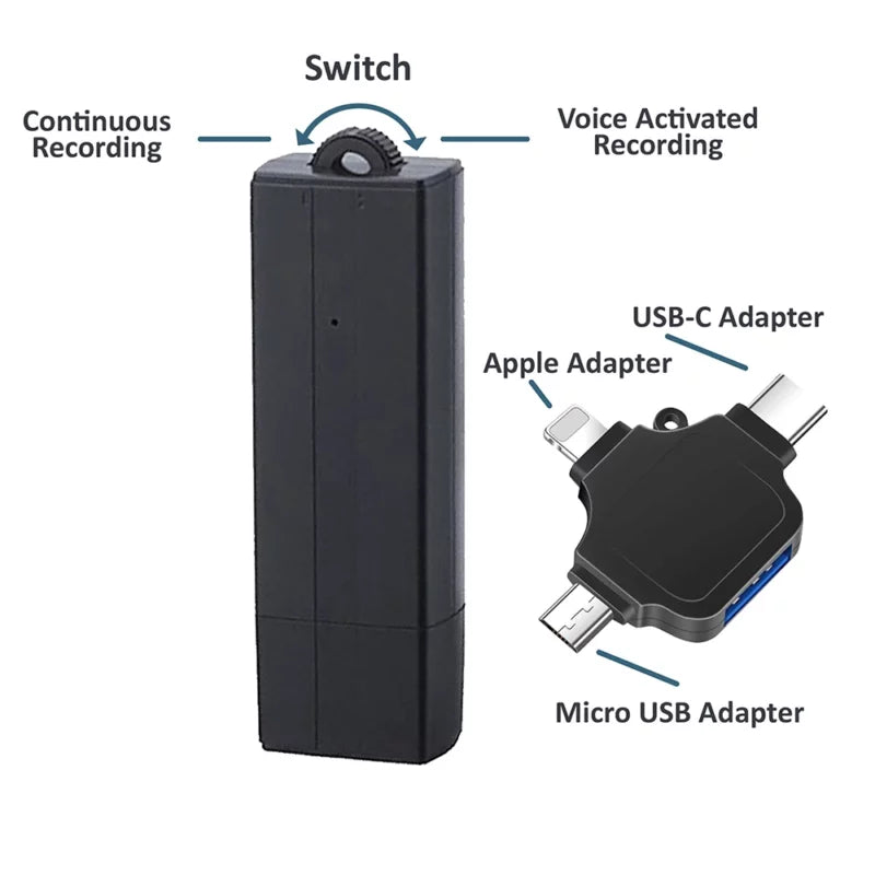 Complete Audio Surveillance Kit