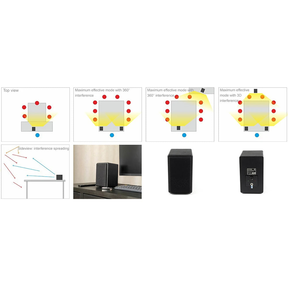 BRMSK – Boardroom Audio Masking Speaker