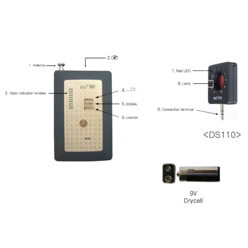 2-in-1 Professional RF Signal Detector with Camera Lens Finder