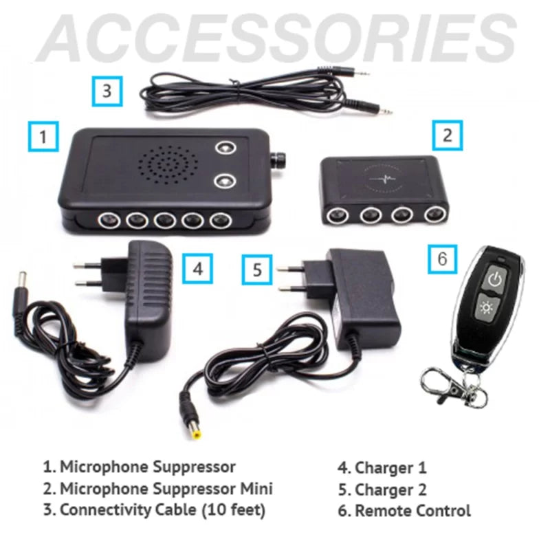 PBN-TEC MSK – Microphone Suppression Kit – Short Range Microphone Suppressor System