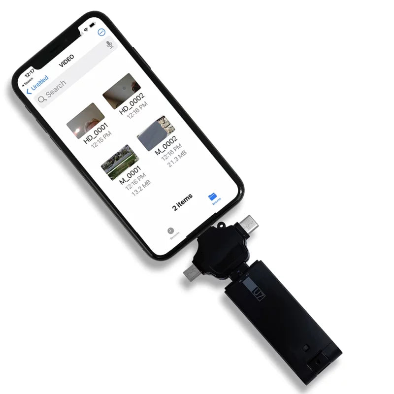 Wearable Video Kit