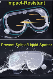 Protective Medical Goggles - Security Pro USA