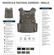 Raven 2.0 Molle - Armor Express