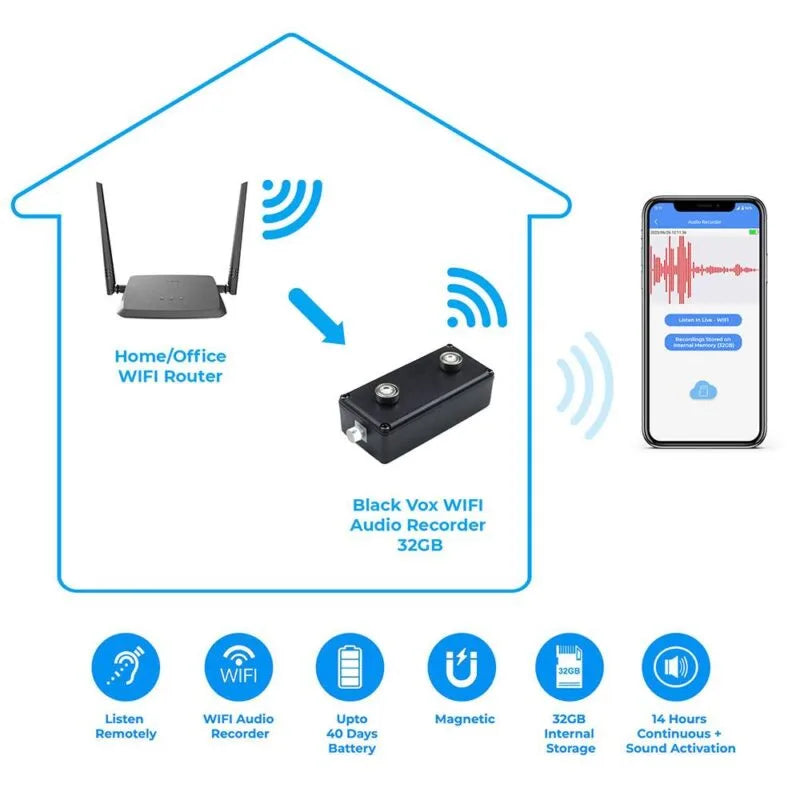 Black VOX WIFI 32GB