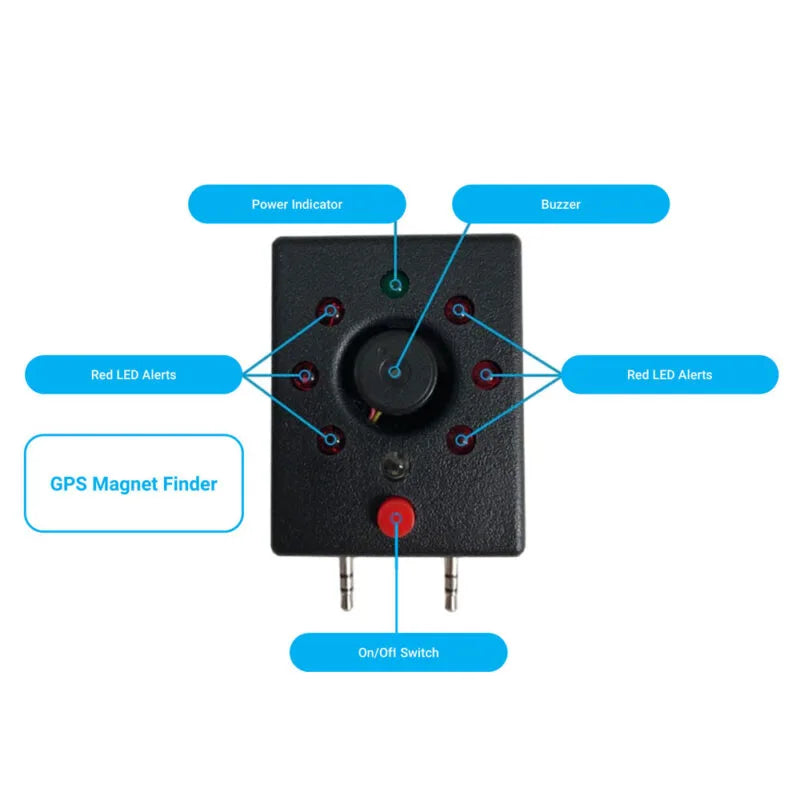 TraceTrack GPS Detector