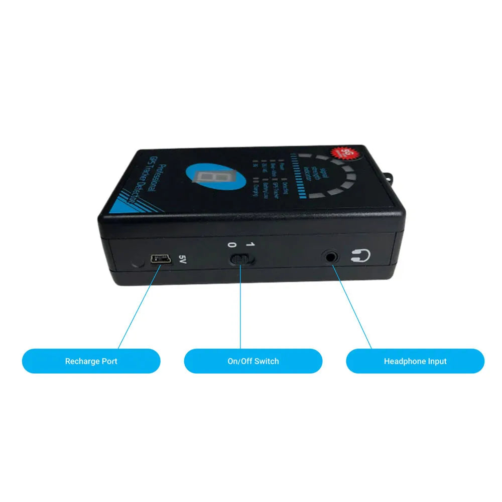 TraceTrack GPS Detector