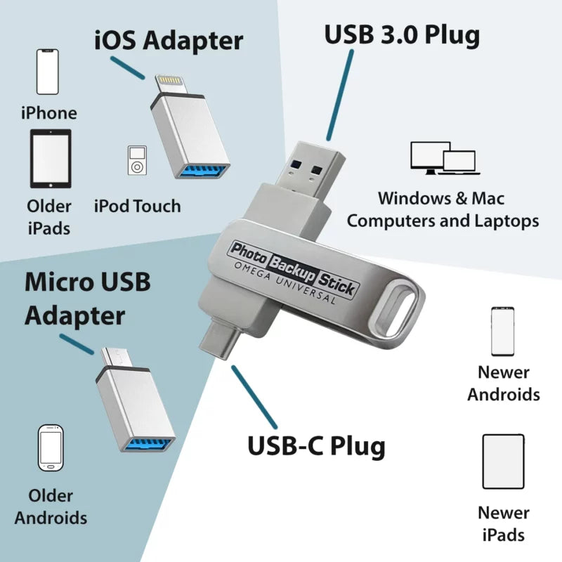 PBN-TEC Omega Photo Backup 128GB