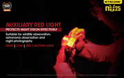 Nitecore NU25 360 Lumen USB Rechargeable Headlamp, With Red & High CRI Light - Security Pro USA nitecore nitecore flashlight nightcore flashlight nitecore mh12gts nitecore mt10a nitecore nu20 review nitecore lights google nitecore nitecore warranty n