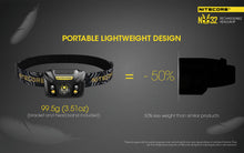 Nitecore NU32 550 Lumen LED Rechargeable Headlamp With Read Light - Security Pro USA